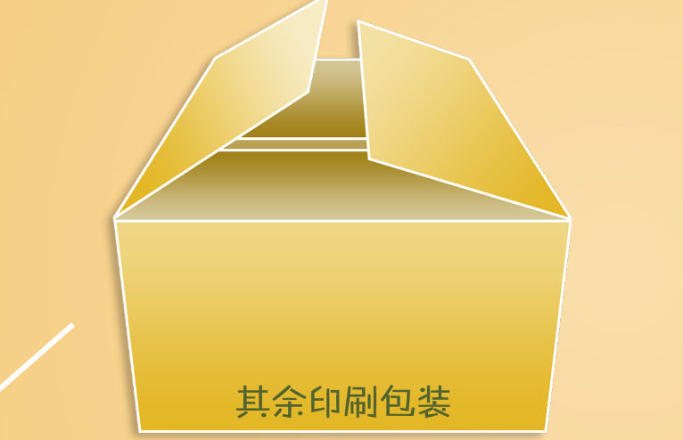 银川余印刷：纸箱彩盒设计、手提袋印刷